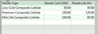 lookup_data_tbl.png